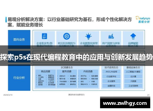 探索p5s在现代编程教育中的应用与创新发展趋势